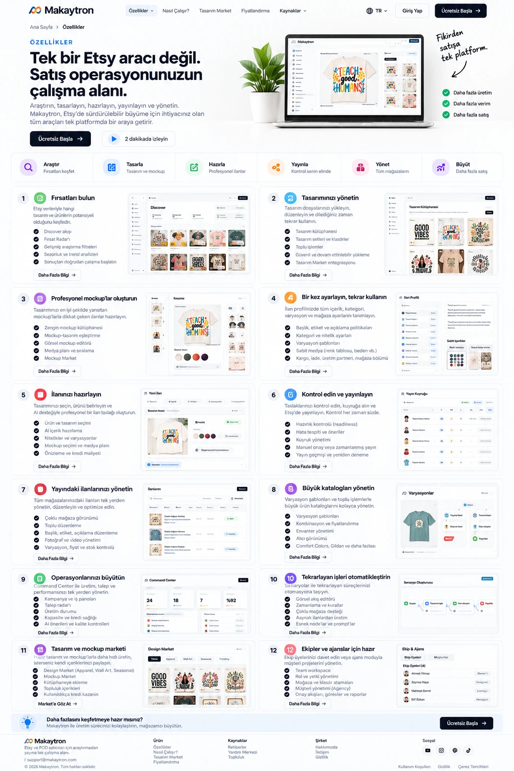 Teach Good Humans tasarımlı tişört ve aynı tasarımın mockup görsellerini gösteren temsili Makaytron çalışma ekranı. Fikirden satışa tek platform. Temsili ürün görünümü