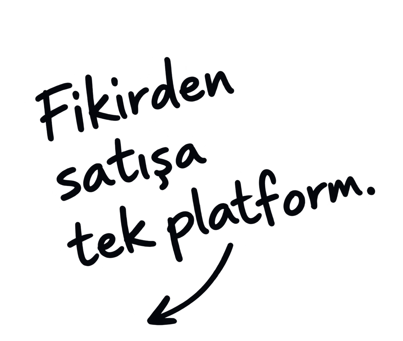 Fikirden satışa tek platform.